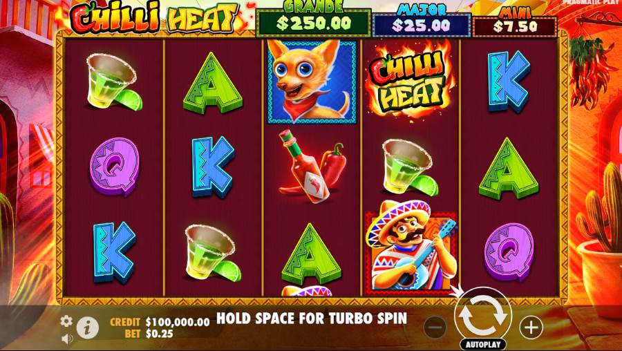 feiten over het spel chilli heat