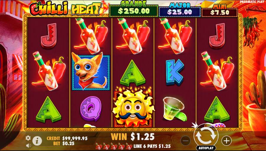 speciale functies in chilli heat
